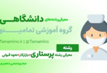 بازار کار و درآمد و حقوق پرستاری + معرفی رشته پرستاری - تمامینو ویژگی پرستار کامل ادامه تحصیل پرستاری دروس رشته پرستاری